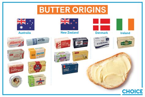 what is the best butter.